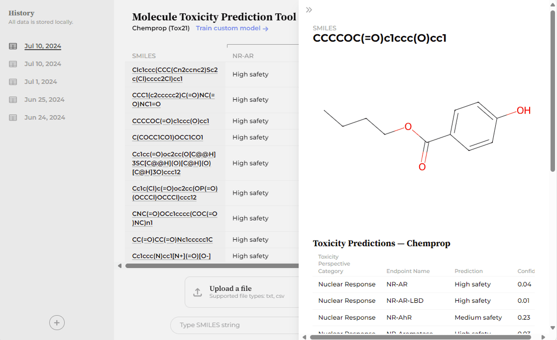 Chemical details popout of the molecule toxicity prediction app